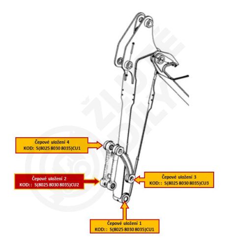 Souprava čepového uložení 8025 8030 8035 (Č2) pro JCB