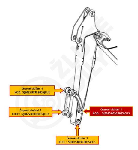 Souprava čepového uložení 8025 8030 8035 (Č3) pro JCB