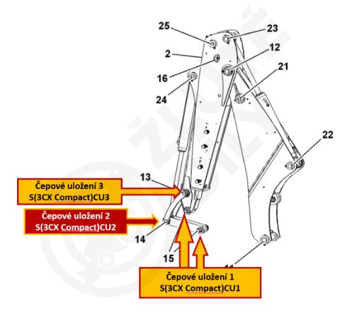souprava čepového uložení 3CX compact (Č2) pro JCB