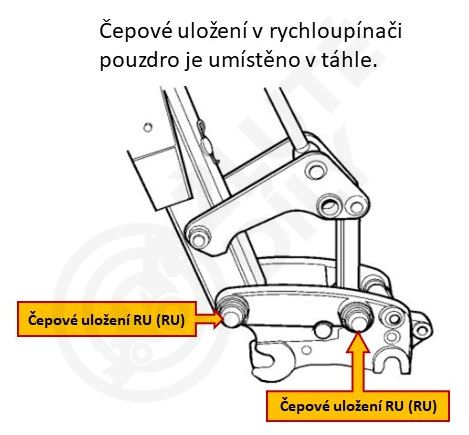 souprava čepového uložení 3CX 4CX (RU) pro JCB
