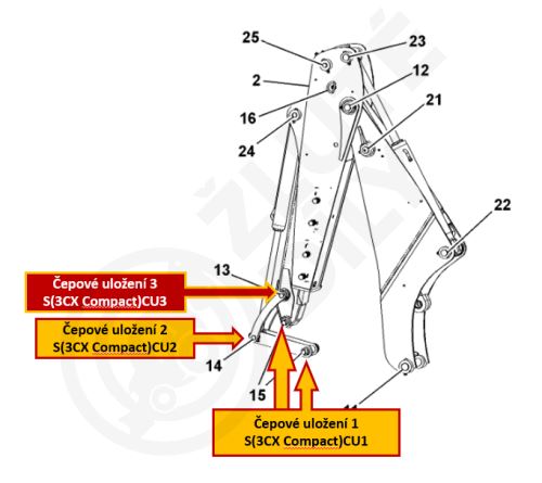 souprava čepového uložení 3CX compact (Č3)pro JCB